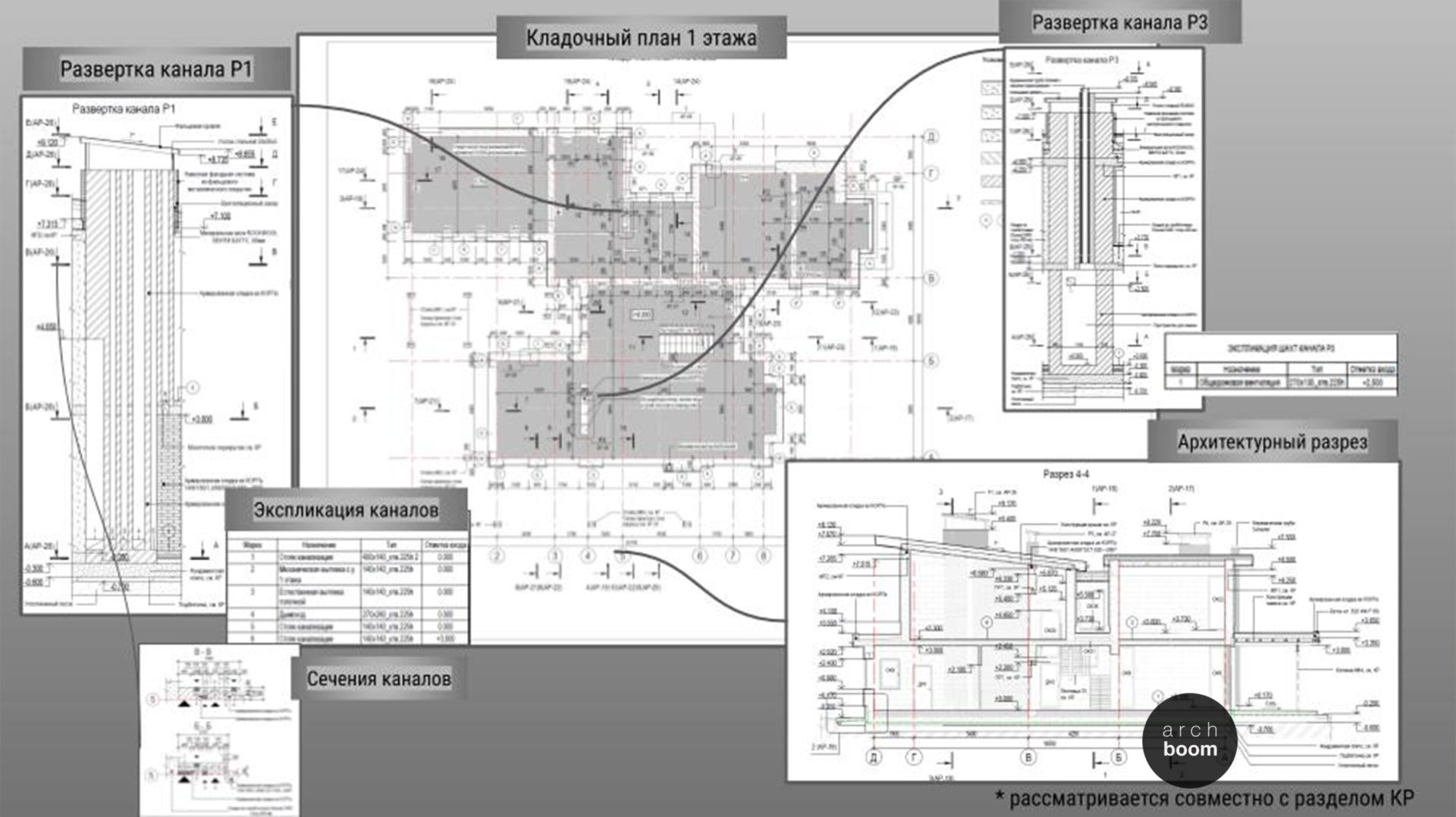 Рабочий проект – ГП, АР, КР | ARCH-BOOM