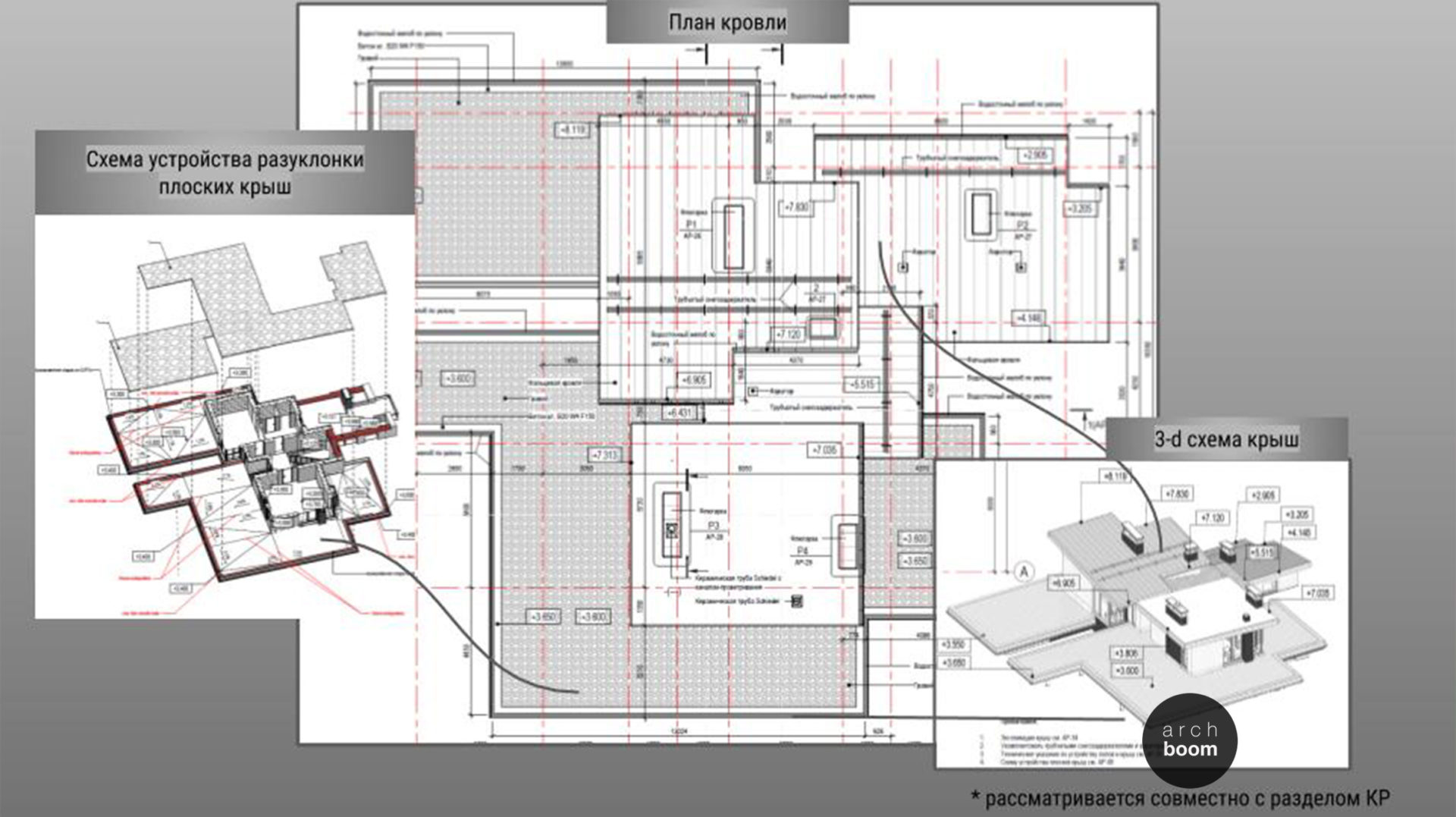 Рабочий проект – ГП, АР, КР | ARCH-BOOM