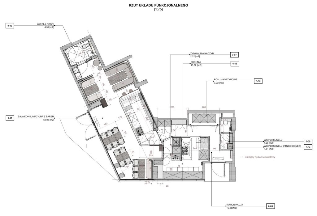 kompleksowy projekt restauracji - aranżacja i sanepid